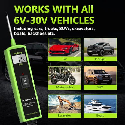 P60 Automotive Power Circuit Probe Tester (P60)