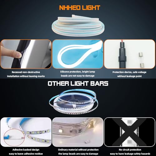 Car LED Strip Light For Trunk (Ice Blue / Standard-79 In.)