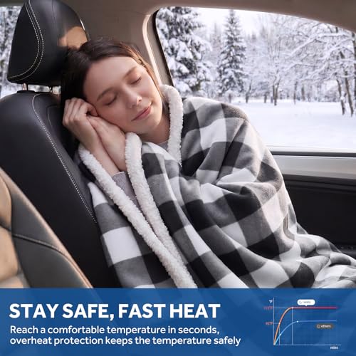 12 Volt Electric Portable Heated Car Blanket (Black Plaid)