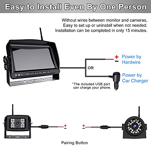 HD 1080P 9" Wireless Quad RV Backup Camera System with Recording (Ink Black / 9" 4-Cam)