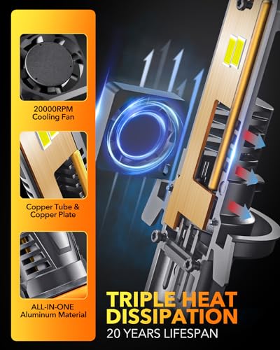 Upgraded H13 9008 Light Bulbs (H13/9008)