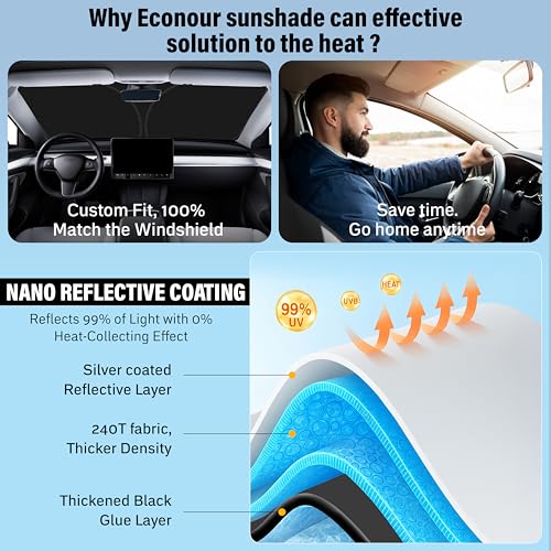 Windshield Sunshade Compatible for Alfa Romeo 4C 2015