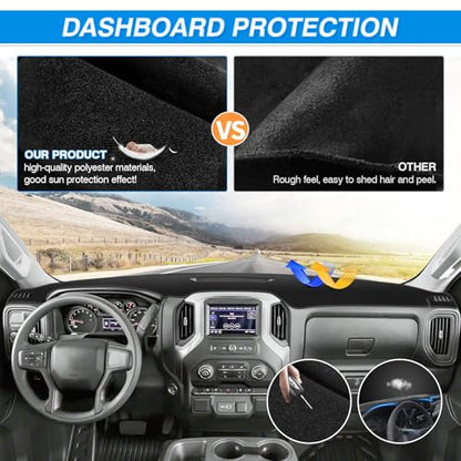 Dash Cover for 2019 (2)19-25 Silverado(Black))