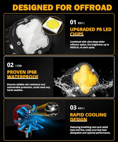 LED Pod Light XP (XP-Ultra 3 Inch Amber/White Flood Beam)