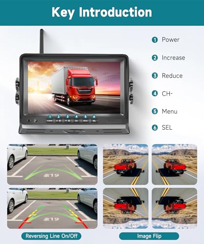 RV Wireless Backup Camera (1 Cam with Loop Recording)