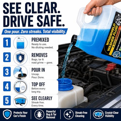 Windshield Washer Fluid 2 (Blue / 128 Fl Oz (Pack of 1))