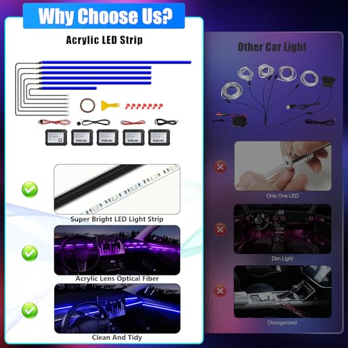Acrylic Interior Car LED Strip Light with APP (RGB color 6 in 1)