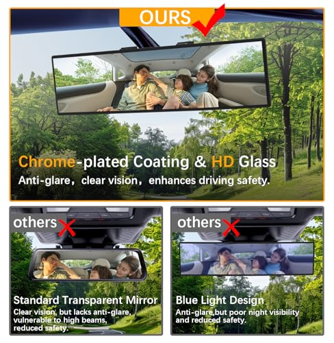 Panoramic Car Rear View Mirror Universal Extender Convex 12 Inch (12 Inch & Chrome)