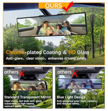 Panoramic Car Rear View Mirror Universal Extender Convex 12 Inch (12 Inch & Chrome)