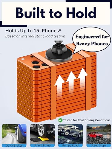 Cup Phone Holder for Car (Car Cup Holder)