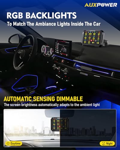 12 Gang Wireless Switch Panel B412 RGB with Remote Control 3 Modes (RGB B412 / Panel + Remote)