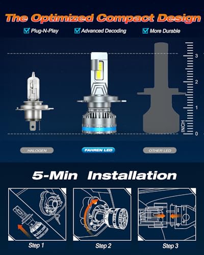 2026 H4 9003 HB2 Light Bulbs (H4/9003)