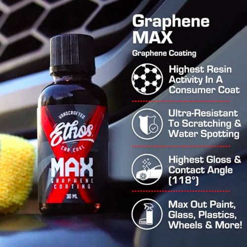 Graphene MAX Coating (Graphene MAX 30ml)