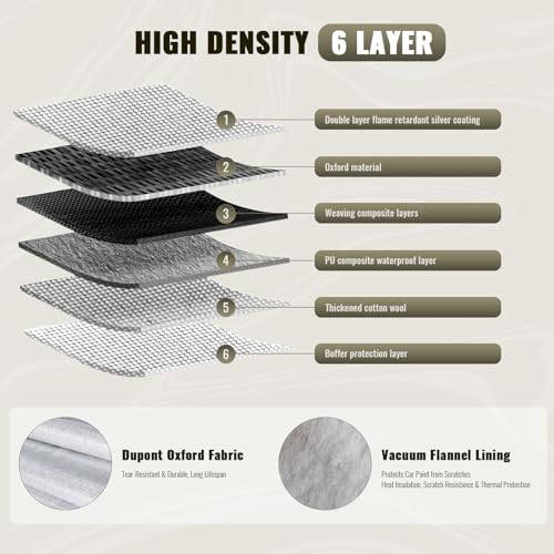 6 Layers Full Car Cover for Pickup (Orange reflective strip / Pickup-S ( Fit for Pickup 180"- 206" ))