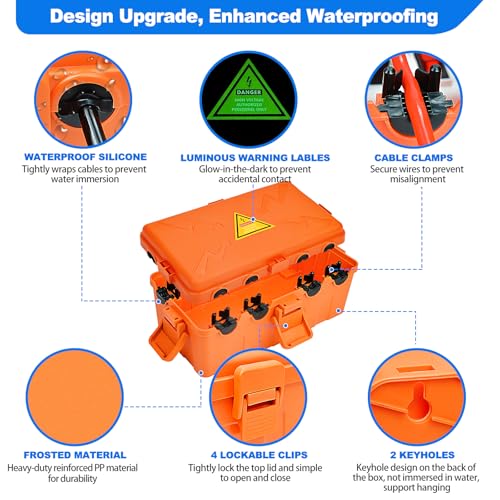 Medium Outdoor Electrical Box (Medium / Orange)