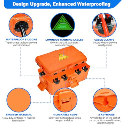 Medium Outdoor Electrical Box (Medium / Orange)
