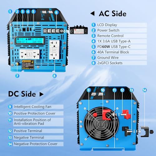 24V 4000W Pure Sine Wave Inverter 24V DC to 120V AC
