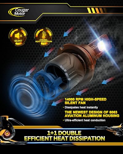 9007 Bulbs HB5 Fog 6500K White Non (9007)