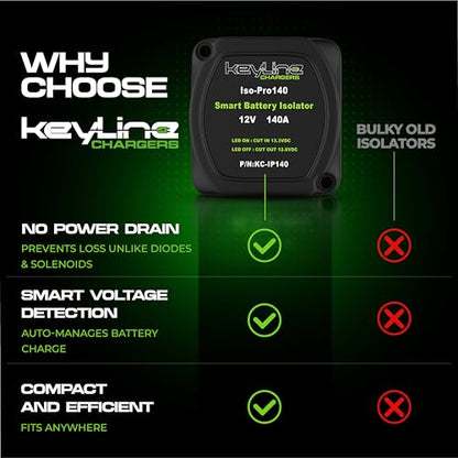 Dual Battery Isolator Kit 12V (140 AMP Iso-Pro)