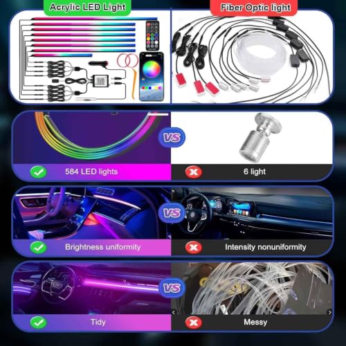 Interior Car LED Strip Lights (Car Ambient Lighting Kit (8 in 1))