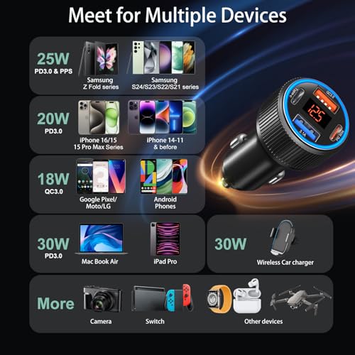 USB C Car Charger (Black / 1-Pack)