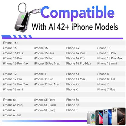 Wireless CarPlay Adapter for Apple iPhone (for Apple iPhone)
