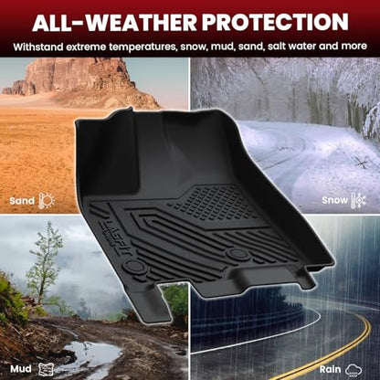 Floor Mat for Toyota Sienna 7 Seat 13