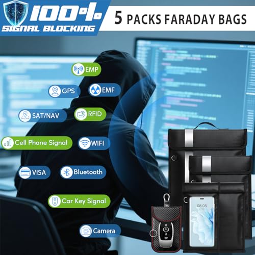 Faraday Bags EMP Proof