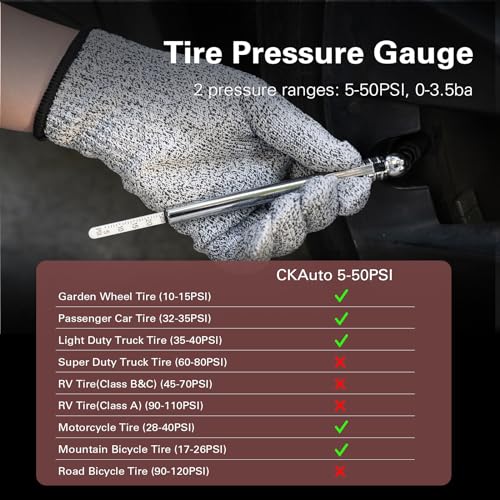 80 pcs Universal Tire Repair Kit with Plugs Heavy Duty Professional (80 pcs)