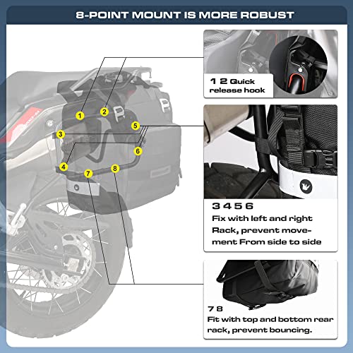 Waterproof Motorcycle Saddlebags Luggage Bags 20L Quick Release for Adventure & Sport Bikes (Black / 20L)