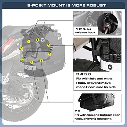 Waterproof Motorcycle Saddlebags Luggage Bags 20L Quick Release for Adventure & Sport Bikes (Black / 20L)