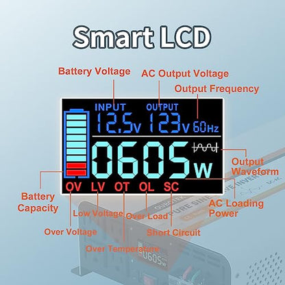 3000W Pure Sine Wave Power Inverter DC 12V to AC 120V (3000W-Wired / 12V)