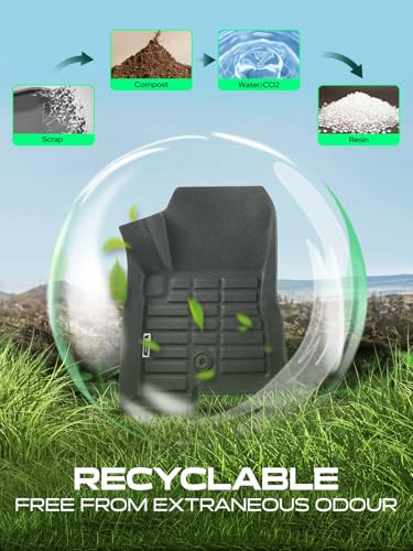 Automotive Floor Mats for Jeep (2007-2017)