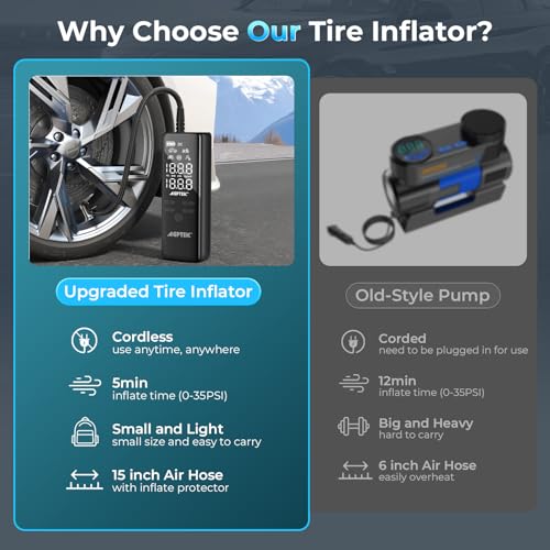 Tire Inflator Portable Air Compressor Pressure Gauge Electric (5000mAh)