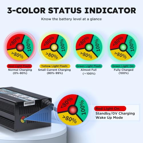 12V 20A Lithium Battery Charger 14.6V LiFePO4 Battery Charger for 12.8V LiFePO4 Lithium Deep Cycle Rechargeable Battery 0V Wake Up 12 Volt Charger with 3 Connectors for RV (14.6V 20A)