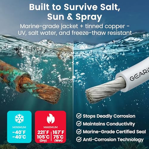 8 Gauge Marine Wire (8 AWG / 200 Feet / 2 Conductor)
