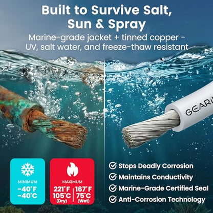 8 Gauge Marine Wire (8 AWG / 200 Feet / 2 Conductor)