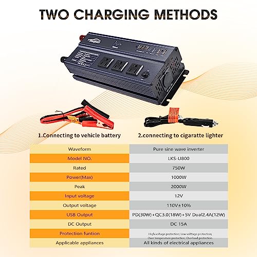 1000W Pure Sine Wave Power Inverter12V DC to 120V AC Converter (1000W / Gray)