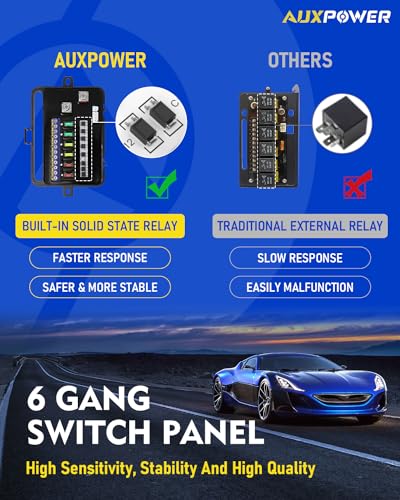 6 Gang Switch Panel Toggle Momentary Pulsed Led Switch Panel RGB Dimmable Switch Panel Auxiliary Circuit Control Relay System Automotive Switch Panel for Truck Boat Car (RGB A26 / Standard Panel)