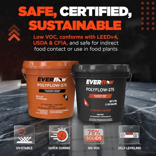 Everflow MPC Polyaspartic Floor Coating Kit (MPC-275)