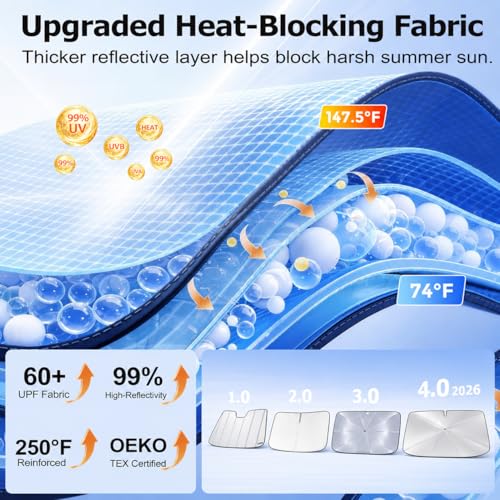 2026 Upgraded] DooGooCoo Windshield Sun Shade [Up to 70°F Cooler (Universal - Medium Size)