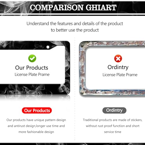 White Fog License Plate Frames (White Fog)