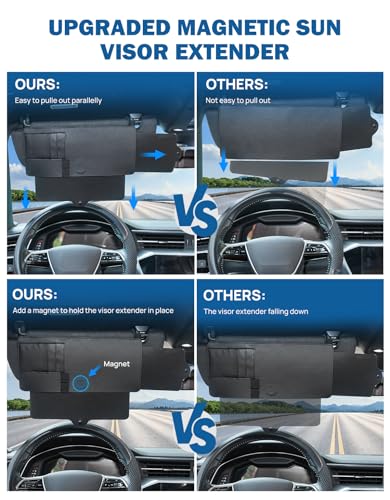 Car Sun Visor Extender