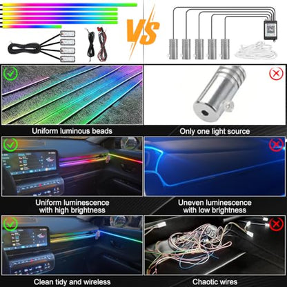 Acrylic Interior Car Ambient Lighting Kits