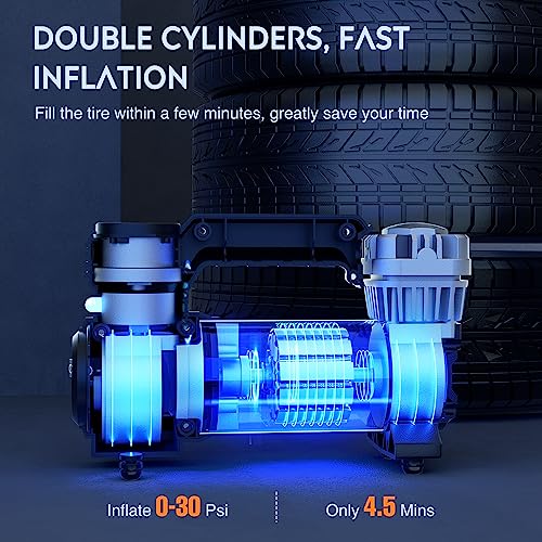 Portable Air Compressor Tire Inflator 12V Heavy Duty 120PSI Metal Pump Double Cylinder Digital Pressure Fast Inflate Auto Shutoff for Car SUV Motorcycle (Double Cylinder Air Compressor Pump)