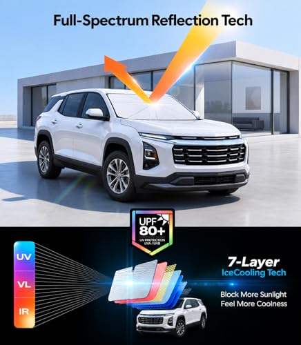 Windshield Sun Shade Umbrella for Chevrolet Equinox 2018 (for Chevrolet Equinox (2018-2026))