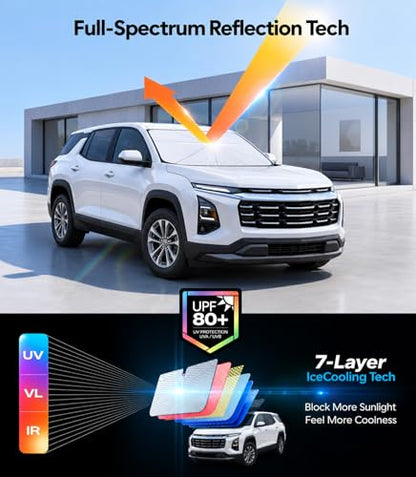 Windshield Sun Shade Umbrella for Chevrolet Equinox 2018 (for Chevrolet Equinox (2018-2026))