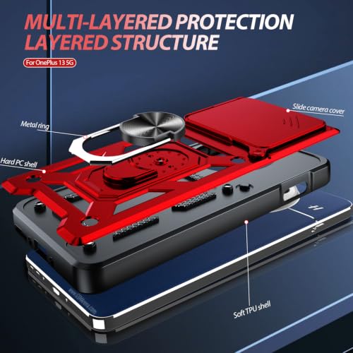 for OnePlus 13 5G Case (OnePlus 13 5G（6.82"） / Red)