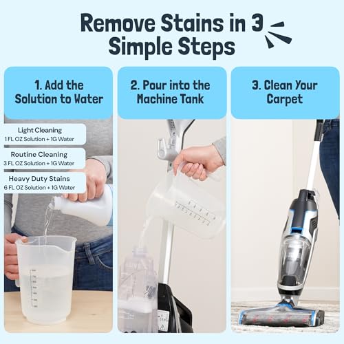 Carpet Cleaner Shampoo Solution for Machines (128 Fl Oz (Pack of 1))