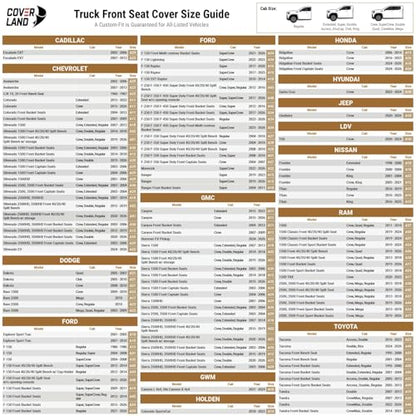 Premium Custom Fit Truck Car Seat Covers Front Seats Waterproof (A19 (See Vehicle Size Chart) / Front - Black)